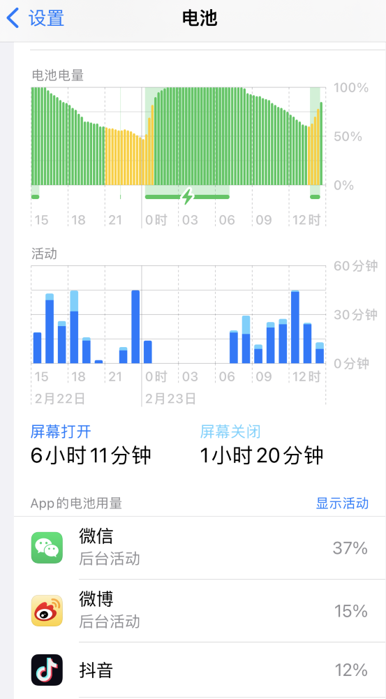 宜君苹果14维修分享如何延长 iPhone 14 的电池使用寿命 