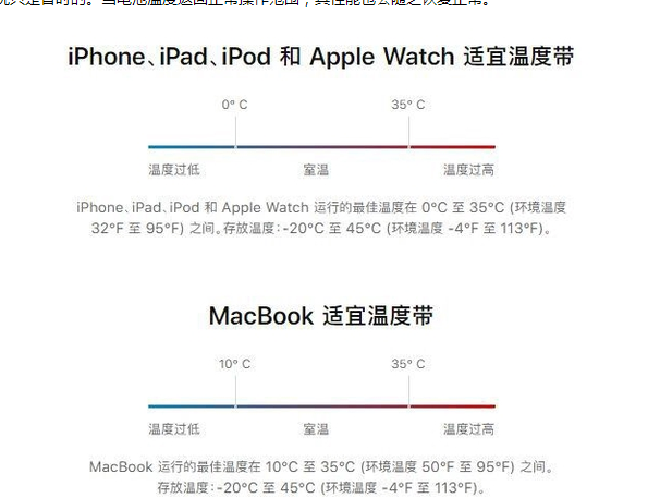 宜君苹果13维修分享iPhone 13耗电越来越快怎么办 