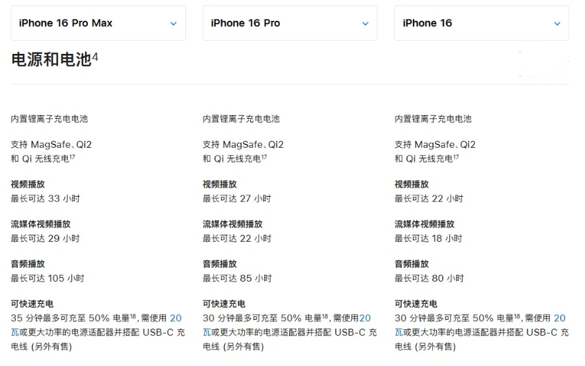 宜君苹果手机维修分享 iPhone 16 目前实测充电峰值功率不超过 39W 